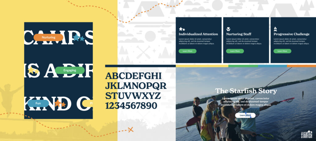 This image displays a promotional graphic for a camp with text describing benefits, an alphabet typographic guide, and a photo of people fishing by a lake.